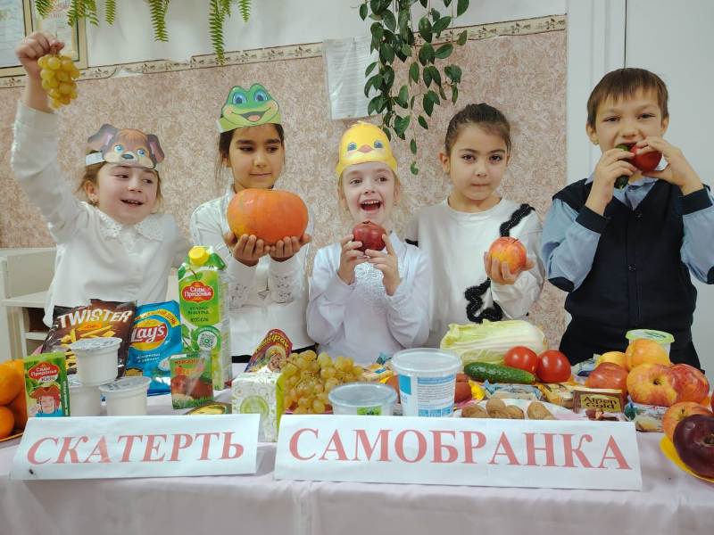 Самые полезные продукты.